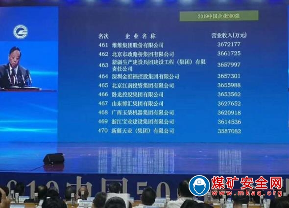 天業(yè)集團(tuán)榮登2019中國(guó)500強(qiáng)企業(yè)榜單