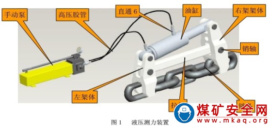 JOY 刮板運(yùn)輸機(jī)、轉(zhuǎn)載機(jī)、破碎機(jī)操作規(guī)程