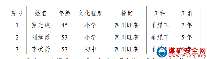 四川芙蓉集團(tuán)實(shí)業(yè)有限責(zé)任公司杉木樹(shù)煤礦“12·14”較大水害事故調(diào)查報(bào)告